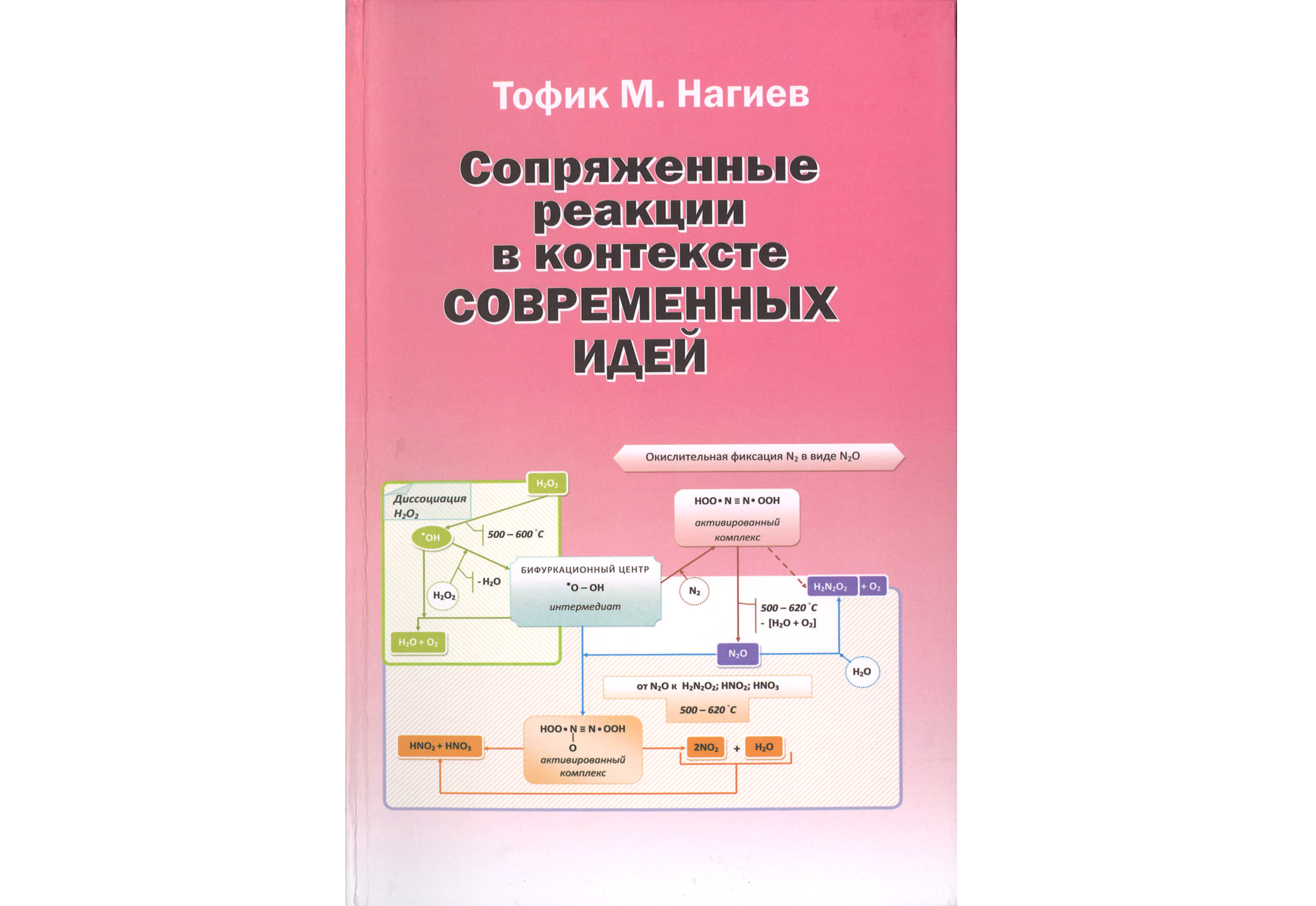 Т.М.Нагиев. Сопряженные реакции в контексте современных идей (монография)